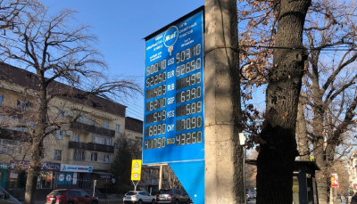 Валютные прогнозы на пятницу