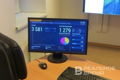 В России усиливается тренд на подарки &laquo;самим себе&raquo; к 23 февраля